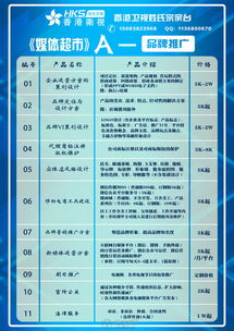 市場營銷策劃與活動(dòng)策劃 整合策略以驅(qū)動(dòng)業(yè)務(wù)增長